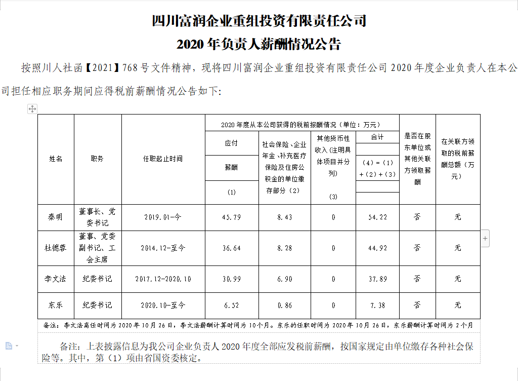 9cc19831a7e146adcd5d82fe9cc6b253_6378252673444806362607549.png