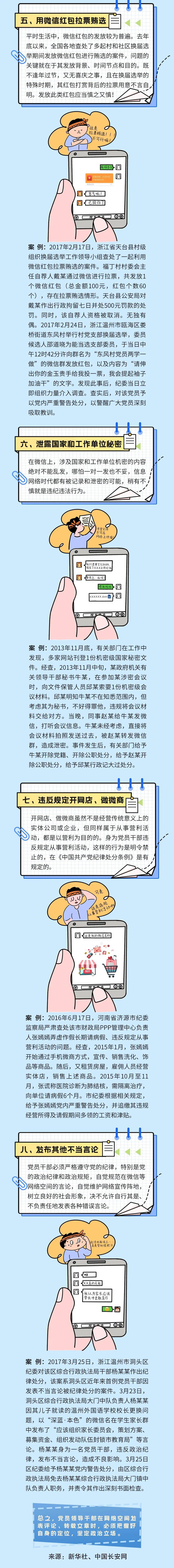 中国共产党党员网络行为规定2.jpg