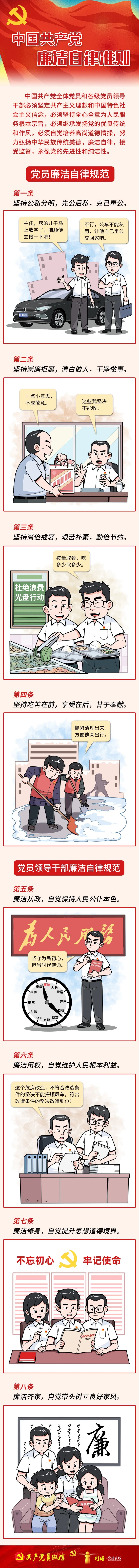 4.25廉洁准则8句话.jpg