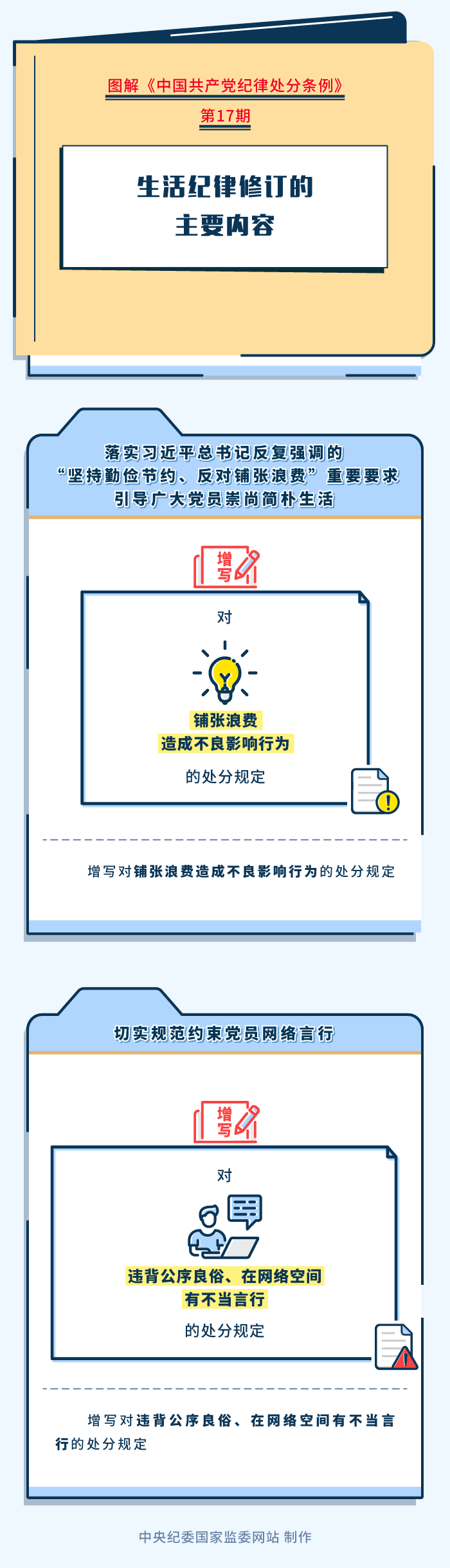 图解纪律处分条例 第17期.png