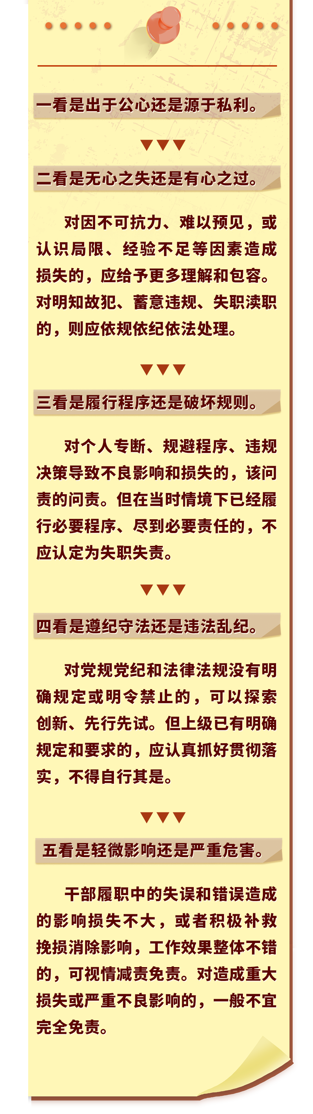 三个区分开来7.png