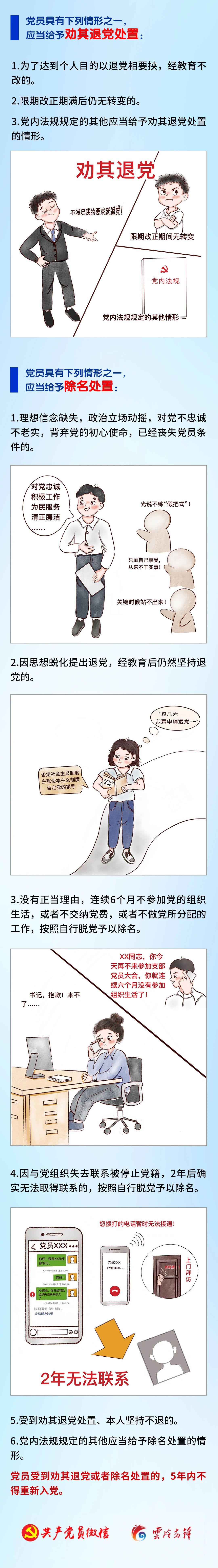 不合格党员组织处置的15种适用情形2.jpg 不合格党员组织处置的15种适用情形2.jpg