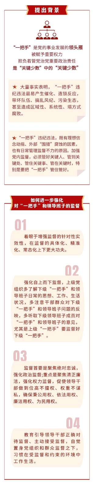 《决定》新要求3.jpg