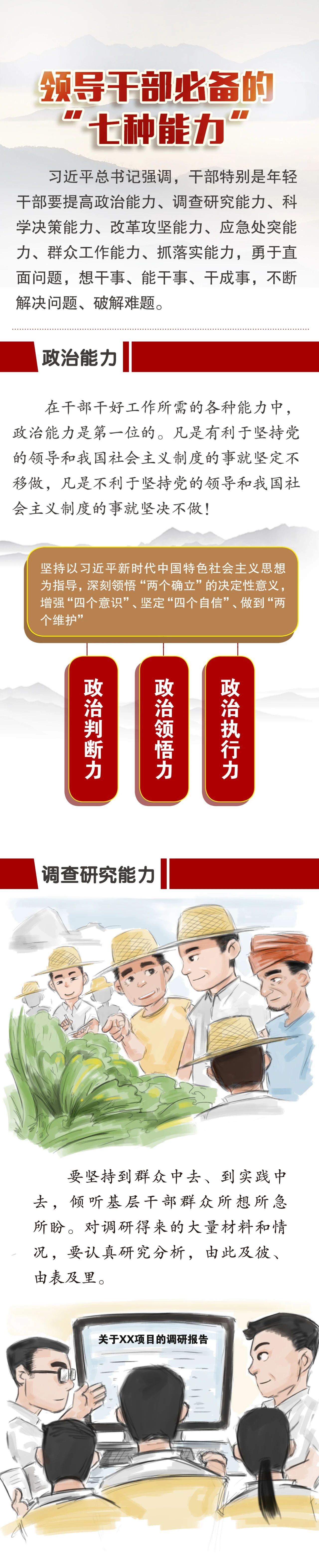 七种能力1.jpg