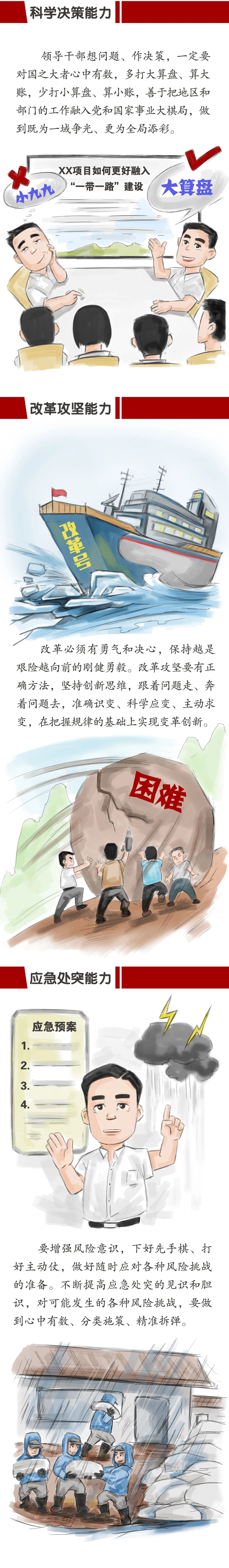 七种能力2.jpg