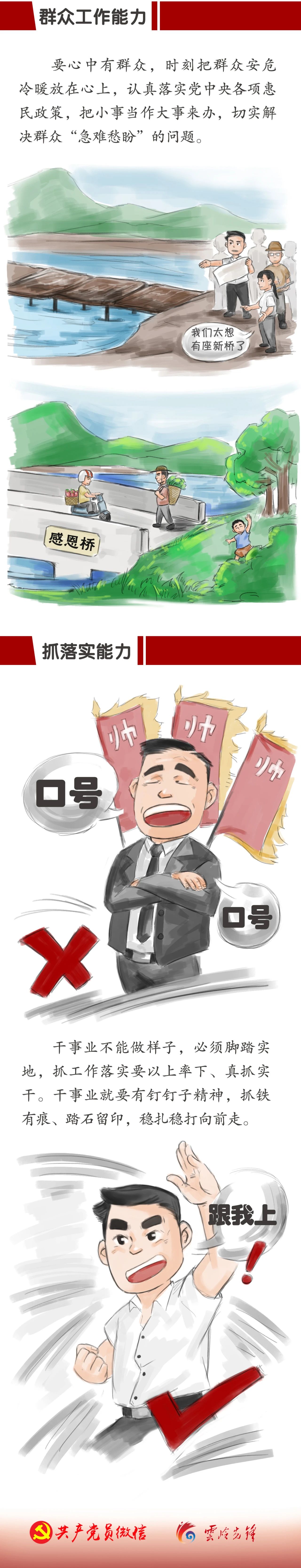 七种能力3.jpg