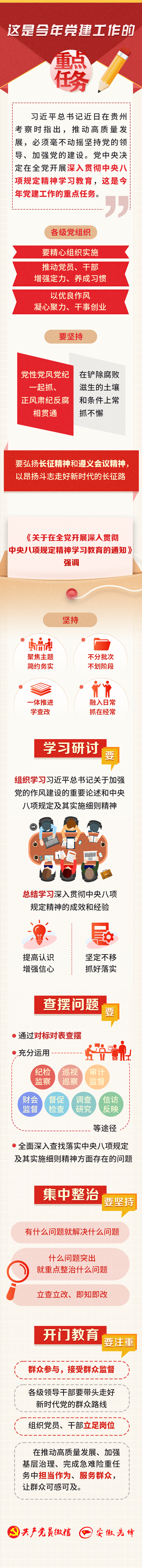 党建工作重点任务.png