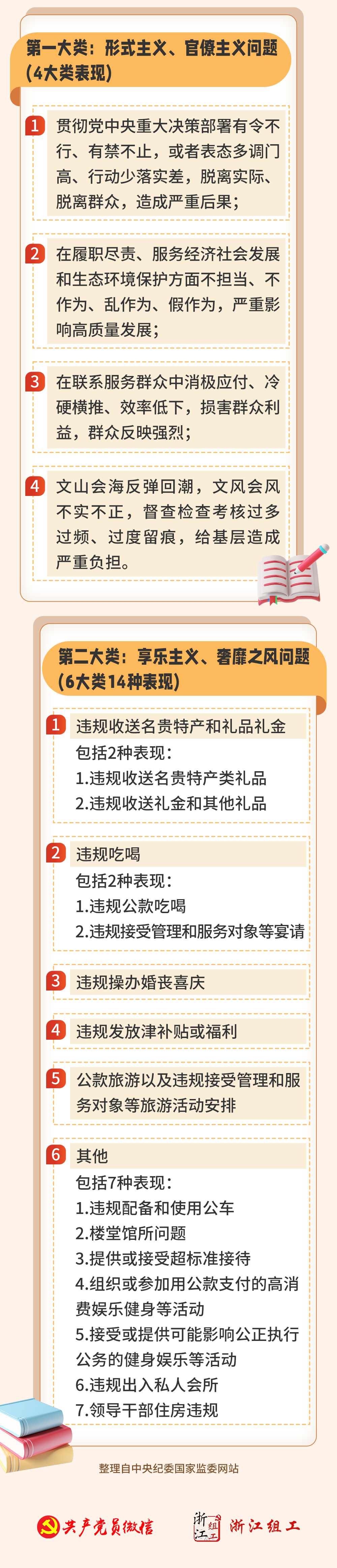 违反中央八项规定精神2.png