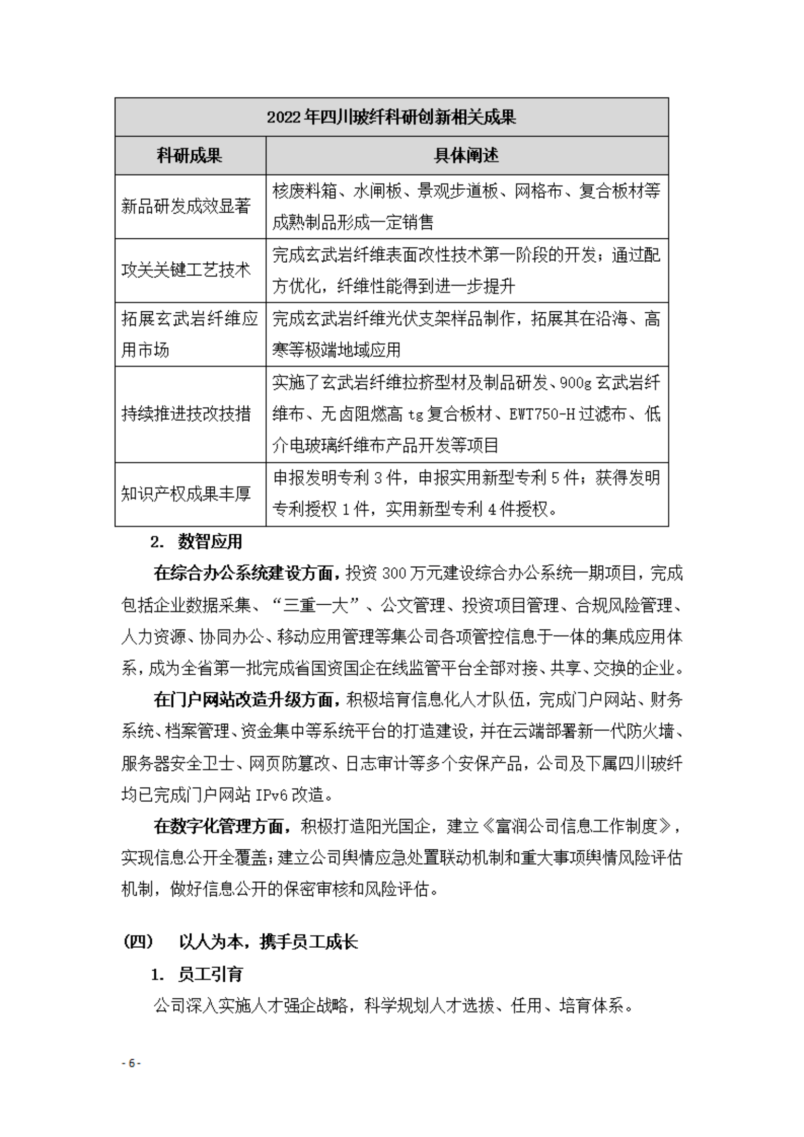 定稿（简版）四川富润企业重组投资有限责任公司2022年社会责任报告（7.25）_05.png